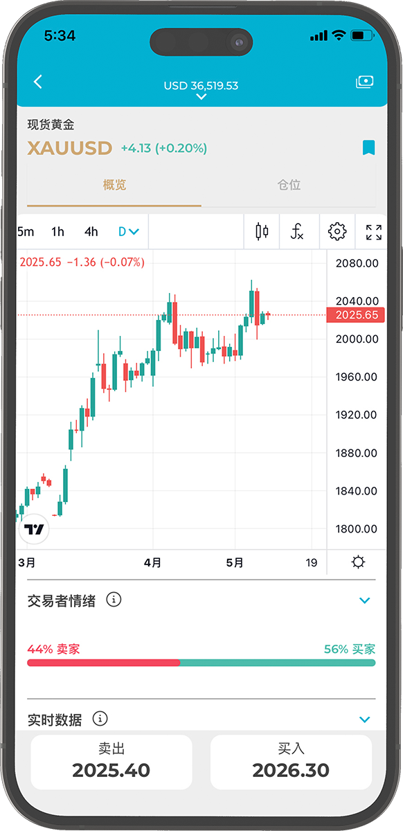 破天荒交易APP Eunify - EMPEROR Xpro